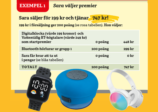 Räkneexempel 1 Jultidningsförlaget 2025