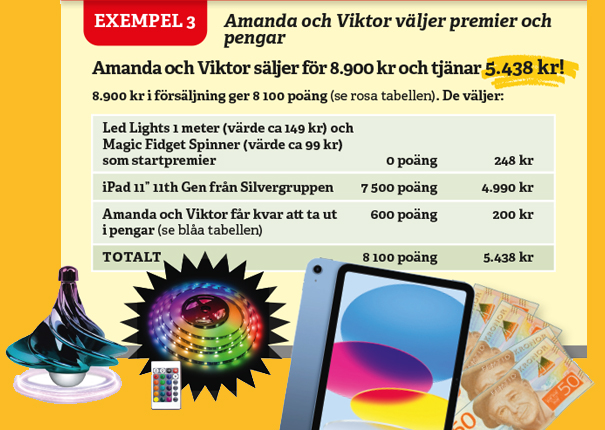 Räkneexempel 3 Jultidningsförlaget 2025
