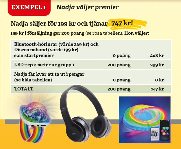 Räkneexempel 1 Jultidningsförlaget 2025