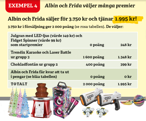 Räkneexempel 4 Jultidningsförlaget 2025